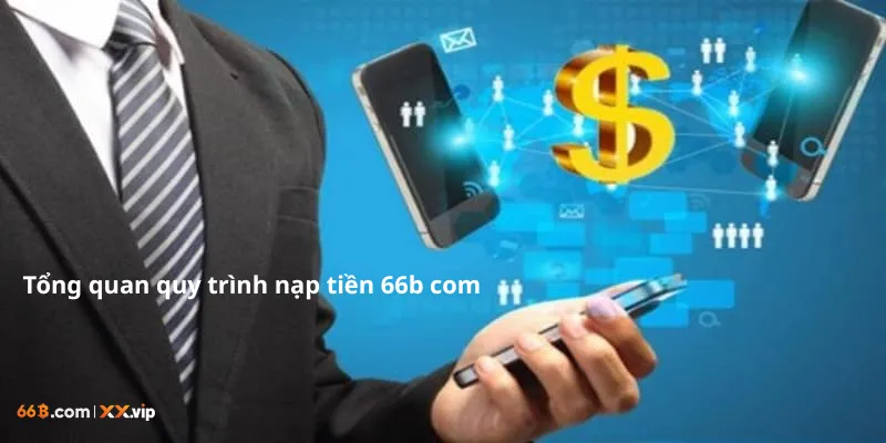 Quy trình nạp tiền 66b